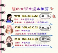 新妹預定價位4000-10000❤️ 【好康約會現在搶約喔】