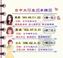 新妹預定價位4000-10000❤️  【好康約會現在搶約喔】